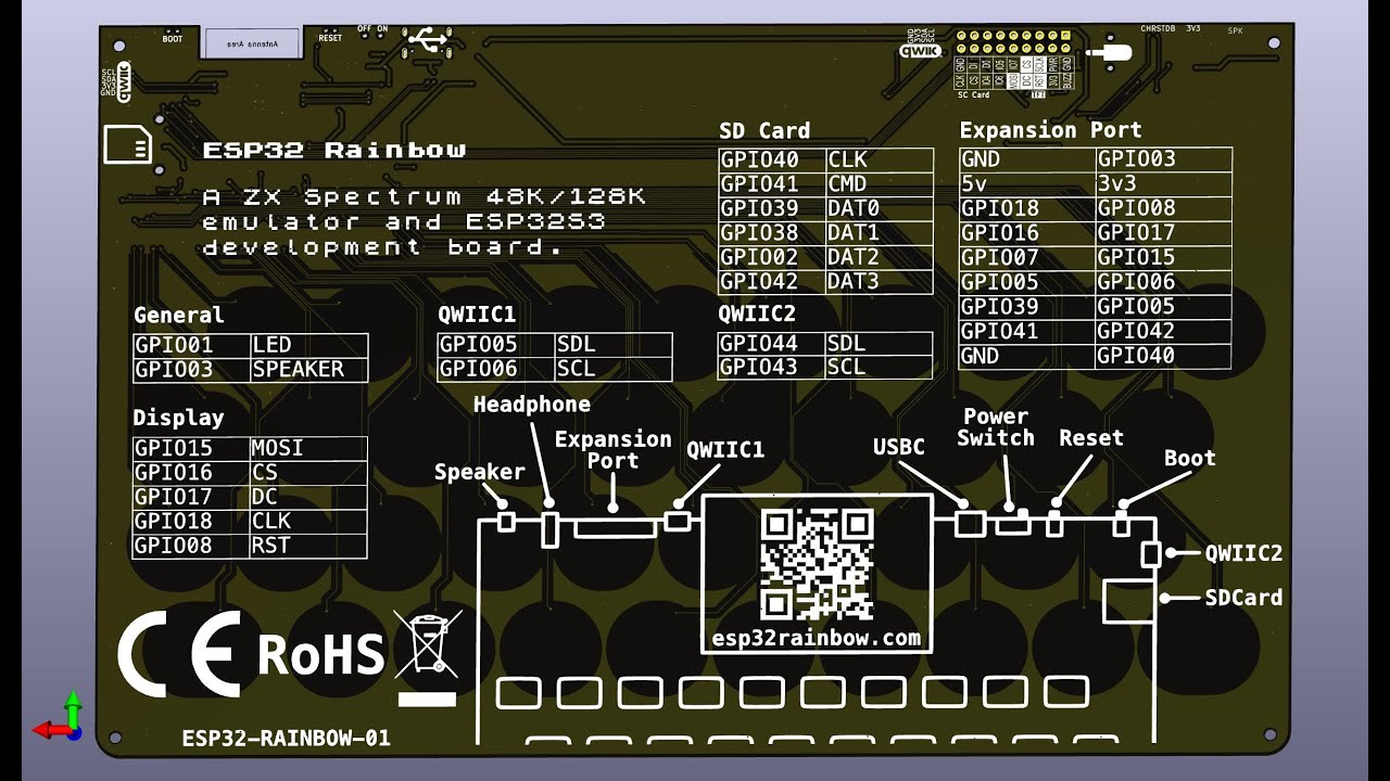 Making custom KiCad bitmap silk screens @MrBananas « Adafruit