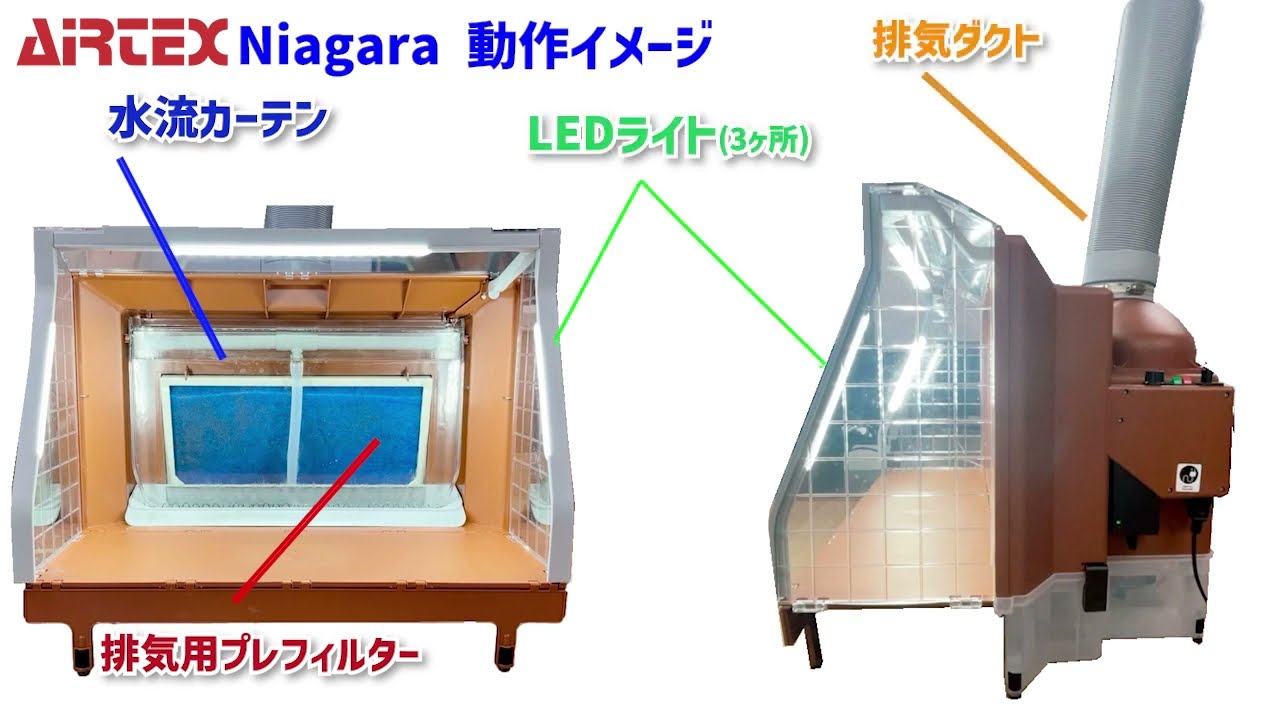 ウォーターブース「Niagara」店舗様向け紹介動画 - YouTube