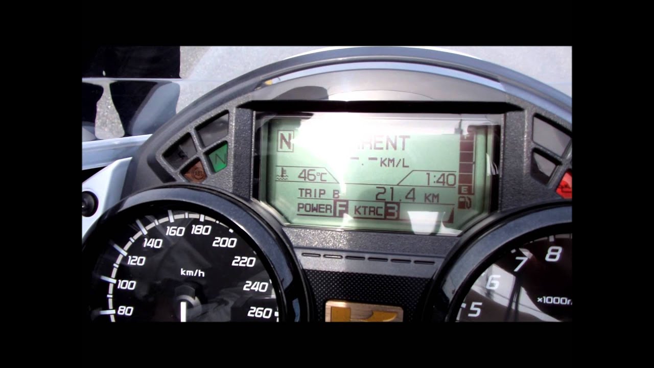 Kawasaki Ninja ZX-14R OHLINS Edition（ZZR1400）【マルチ