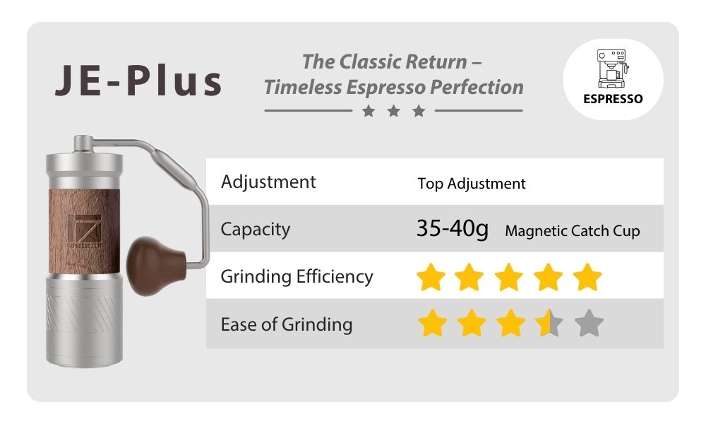 1Zpresso Cylinder Case - 1Zpresso