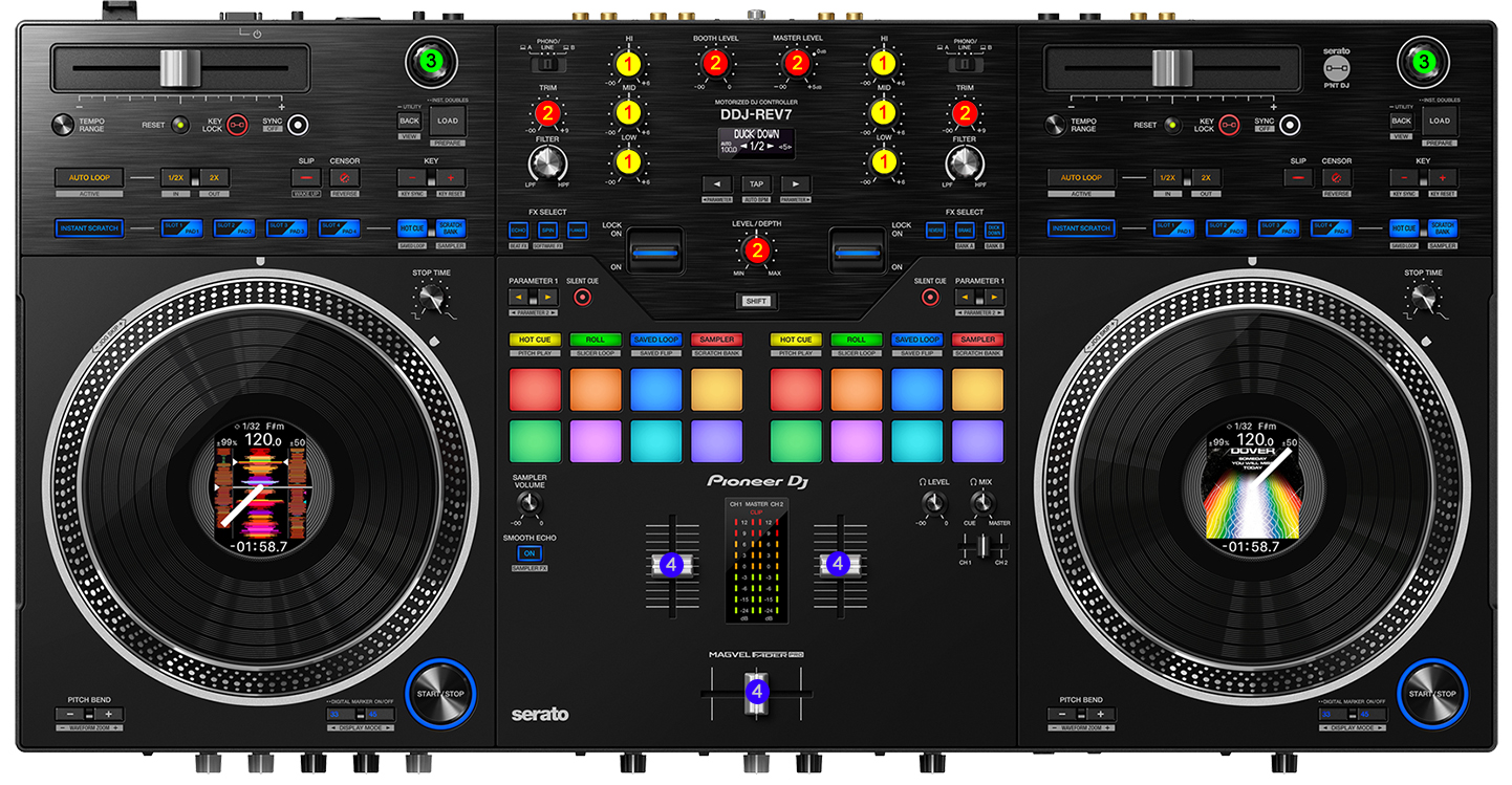 PIONEER DDJ REV-7 - coolorcaps