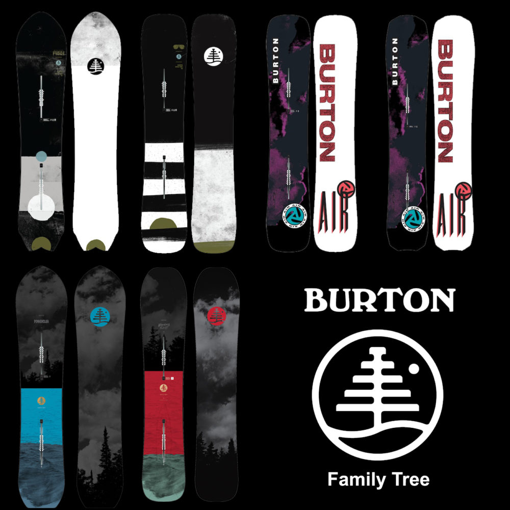 TREE RUNに最適。 BURTON SKIPJACK SURF – A-BONY