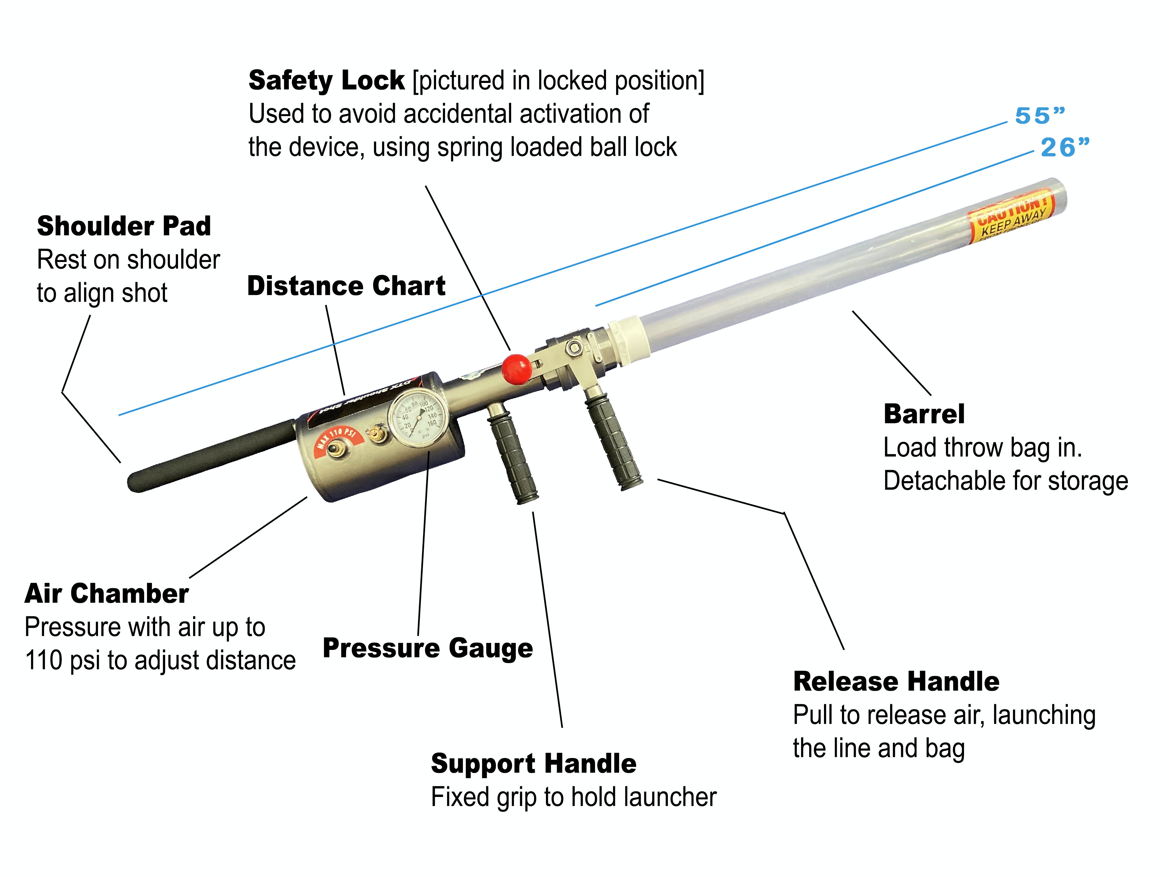 DTX Rescue Line Thrower – DTX Tooling by Line Launchers LLC