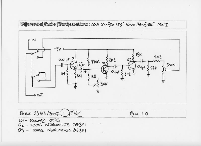 シミュレーションでお勉強：Tone Bender Mk.1は沼にハマる最高傑作な