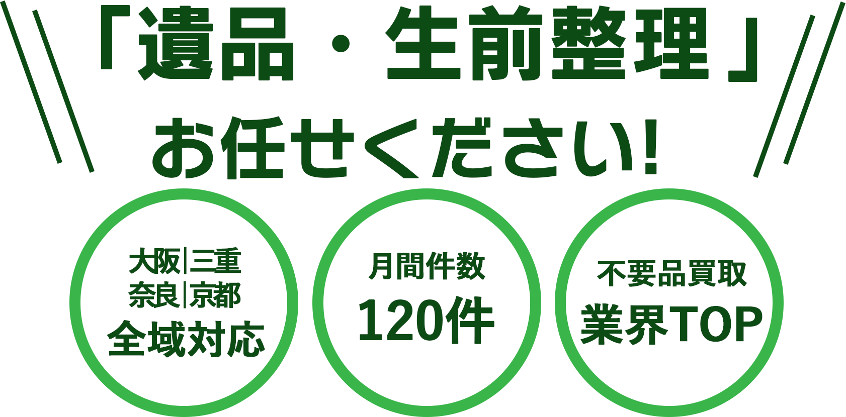 遺品整理・生前整理のWADACHI