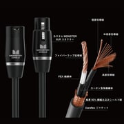 ヨドバシ.com - モンスターケーブル MONSTER CABLE 通販【全品無料配達】