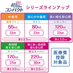 ヨドバシ.com - ポイズ ポイズ 肌ケアパッド 超スリム＆コンパクト