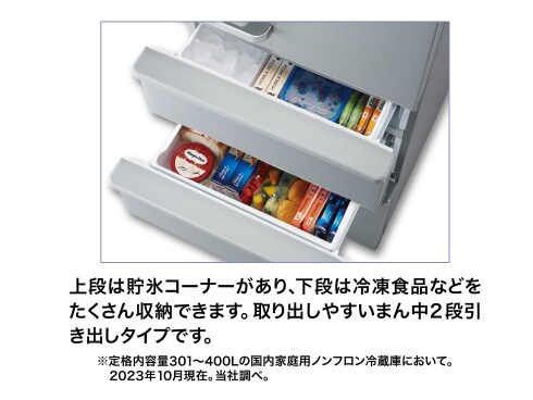 ヨドバシ.com - AQUA アクア 冷蔵庫（355L・幅60cm・右開き・4ドア