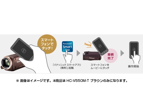 ヨドバシ.com - パナソニック Panasonic デジタルハイビジョンビデオ