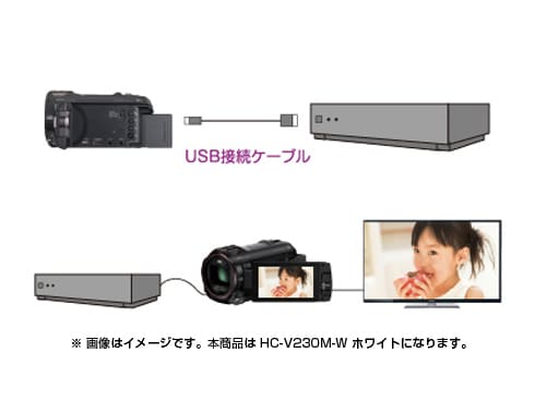 ヨドバシ.com - パナソニック Panasonic デジタルハイビジョンビデオ
