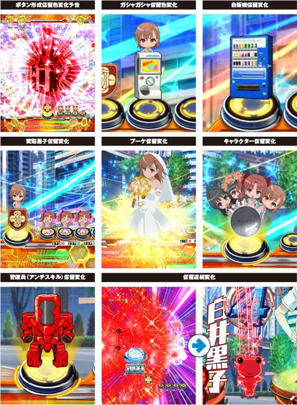 Pとある科学の超電磁砲FSB】演出信頼度特集 | PACHINKO・SLOT でちゃう