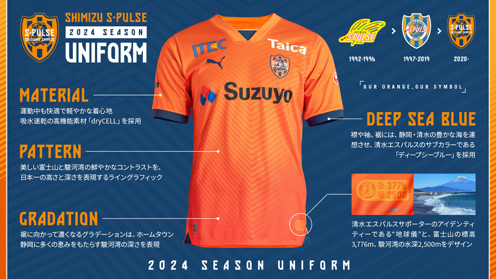 清水エスパルス、2024新ユニフォームを発表！二つの「日本一」を表現