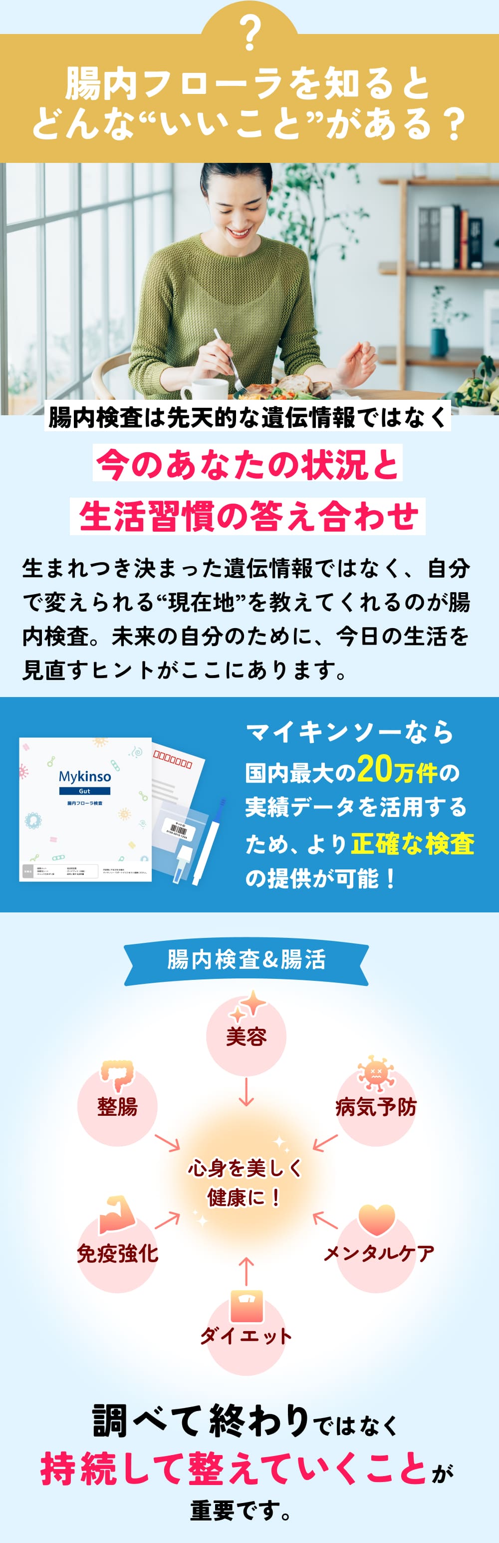 楽天市場】【楽天スーパーSALE限定20％OFF】腸内フローラ検査