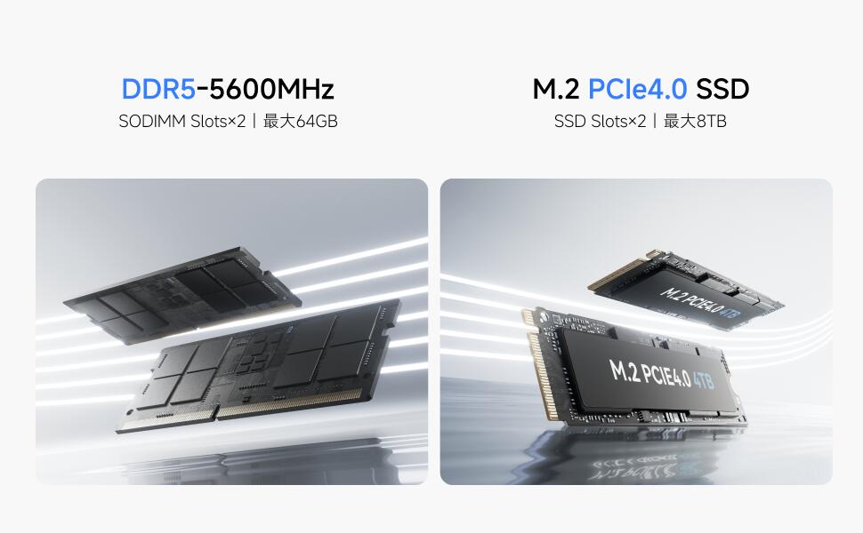 楽天市場】【スーパーセール☆20％クーポン】MINISFORUM UM870Slim