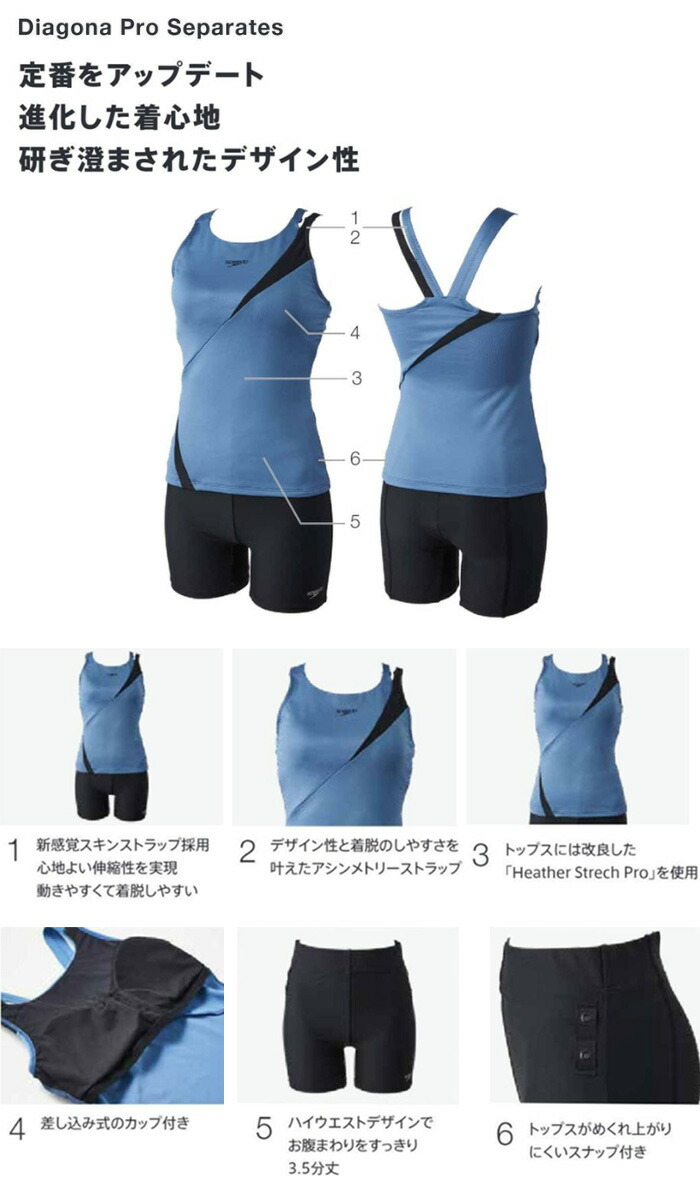 楽天市場】レディース フィットネス水着 セパレート 女性 speedo