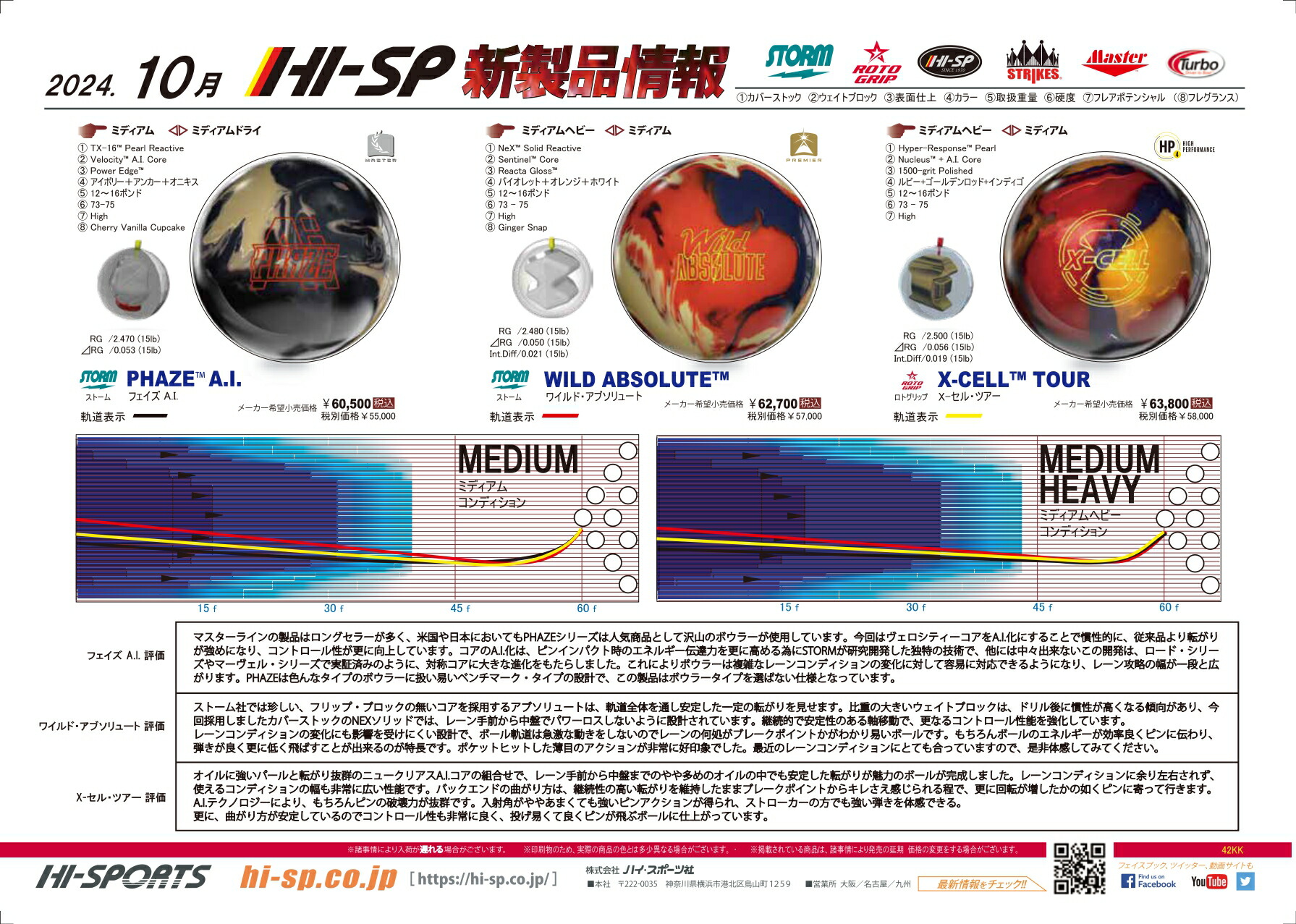楽天市場】【STORM】 ワイルド・アブソリュート ボウリングボール 送料