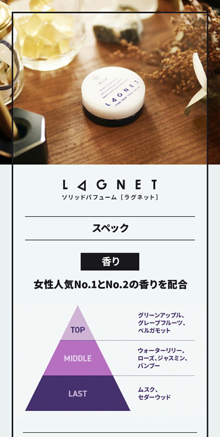 楽天市場】□ LAGNET ソリッドパフューム 10g ムスクの香り オスモ