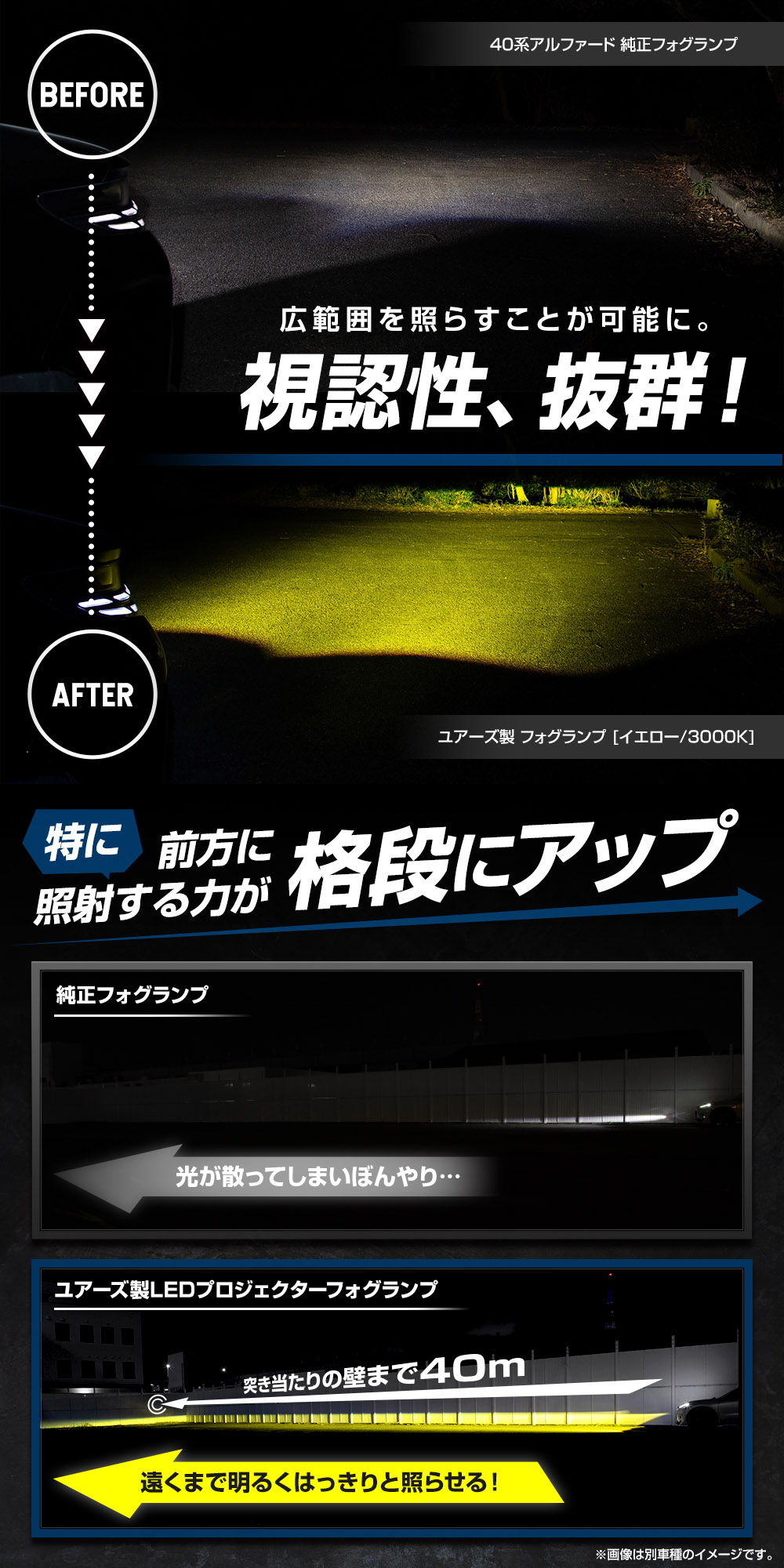 40系 アルファード ヴェルファイア 専用 LEDプロジェクター