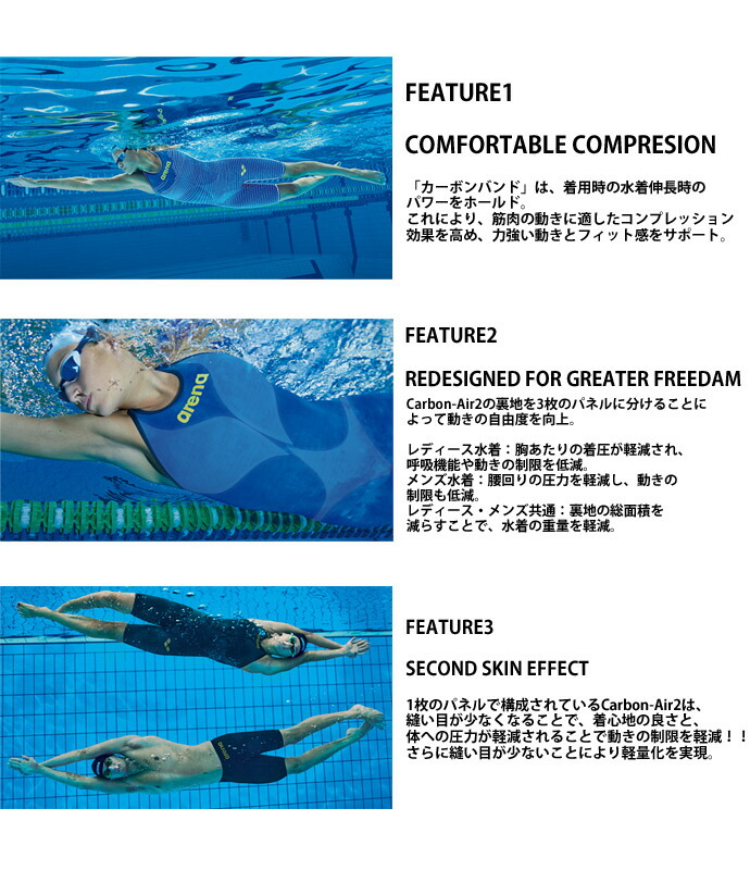 楽天市場】【アリーナ】POWERSKIN CARBON AIR2 パワースキン カーボン