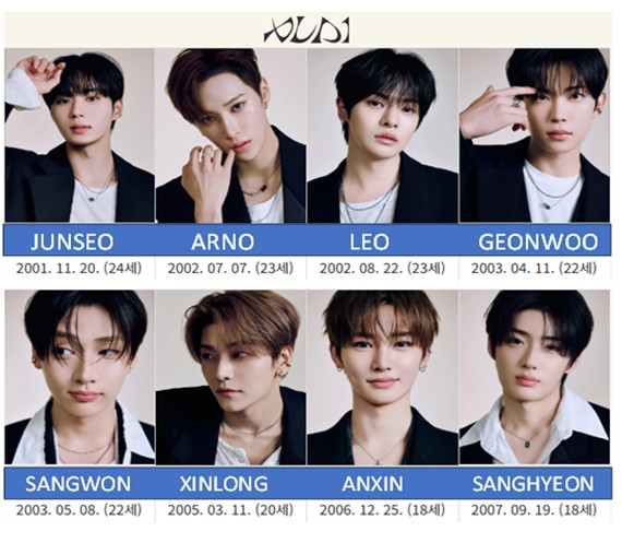 楽天市場】[即日] online特典 メンバー選択/セット ALPHA DRIVE ONE