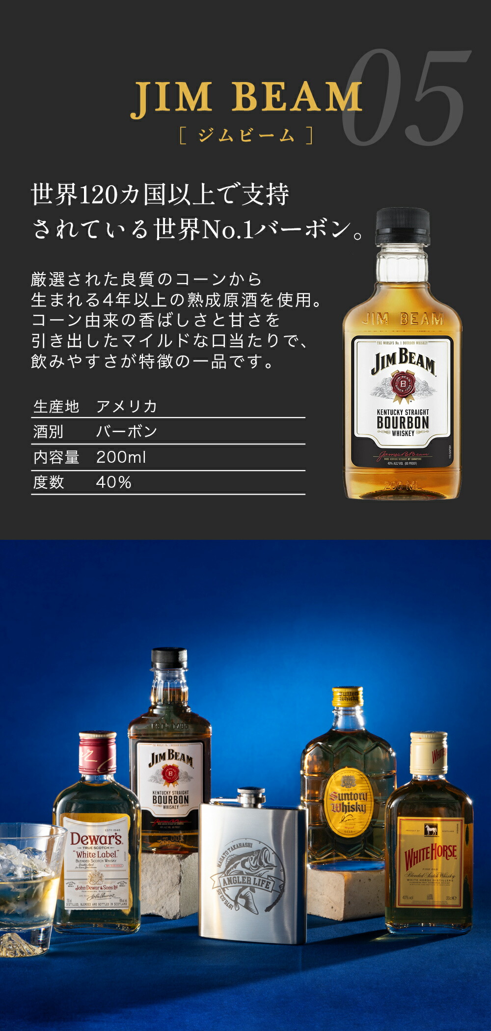 楽天市場】名入れ プレゼント スキットル付き ウイスキーミニボトル