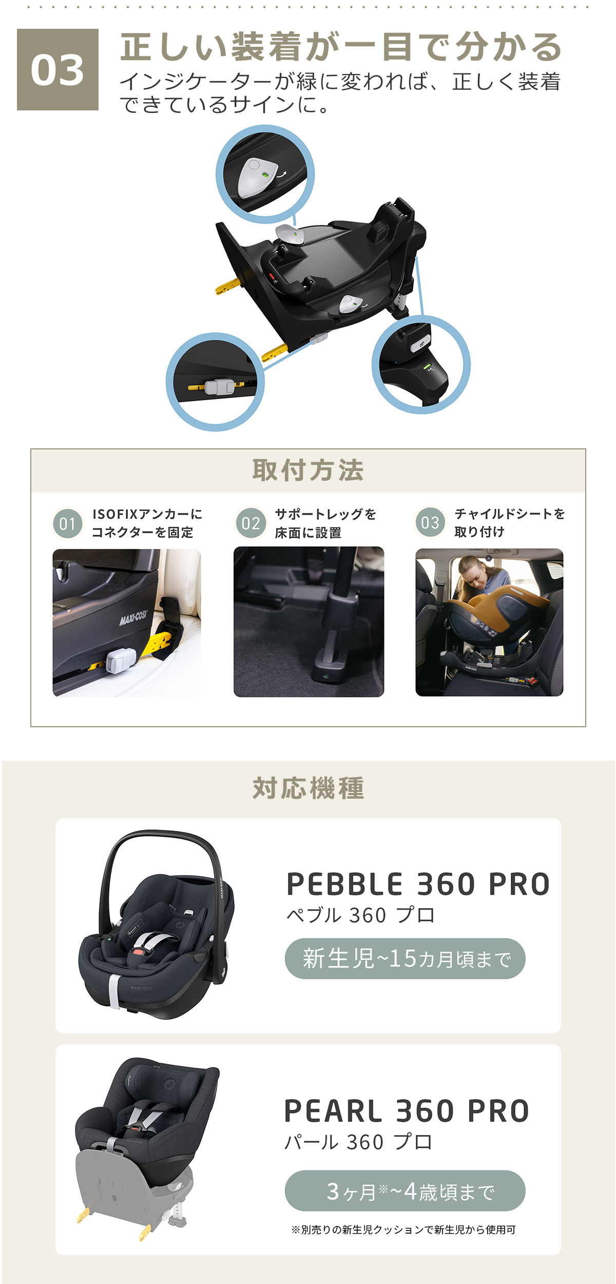 楽天市場】【クーポン4種あり】マキシコシ ファミリーフィックス360