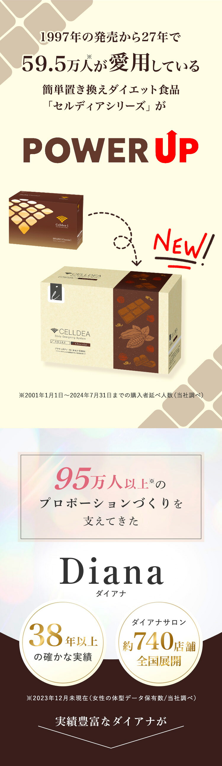 楽天市場】【店内全品ポイント2倍】セルディア-i（スープ＆シェイク