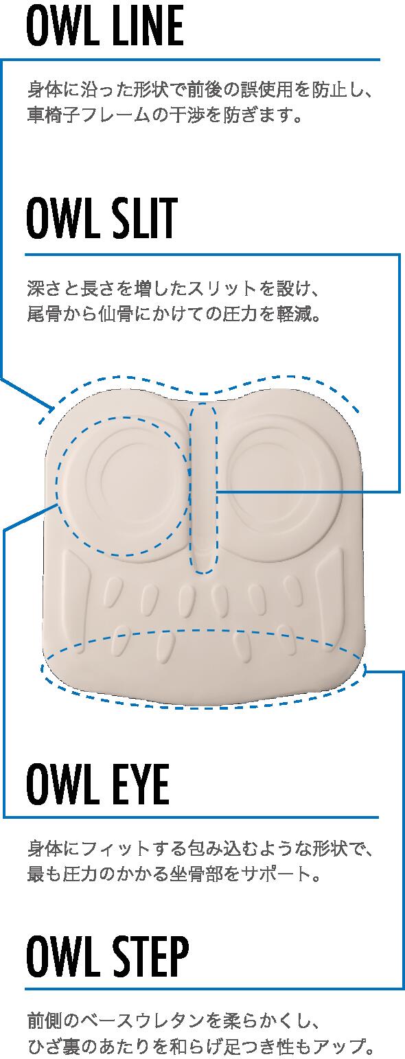 美品 EXGEL アウル フィット スタンダード 車椅子用 クッション 楽天市場】 車椅子・介護用 > アウルCAREシリーズ : エクスジェル