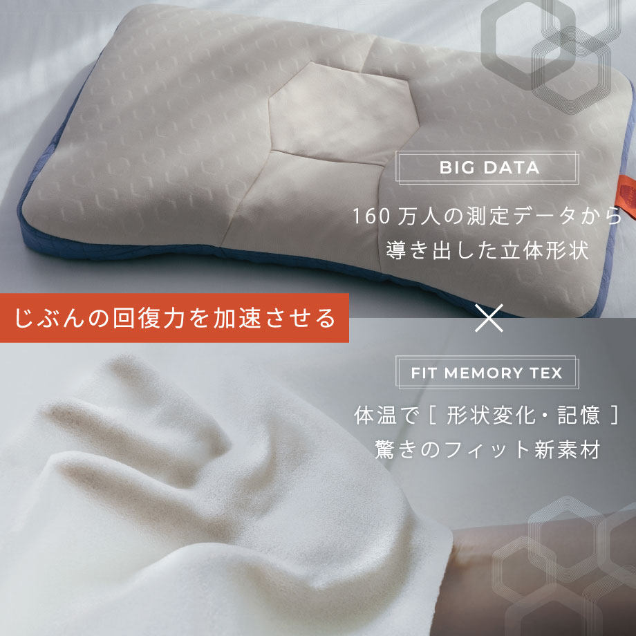 じぶんチャージ］フィットテックピロー STANDARD | じぶんまくら公式