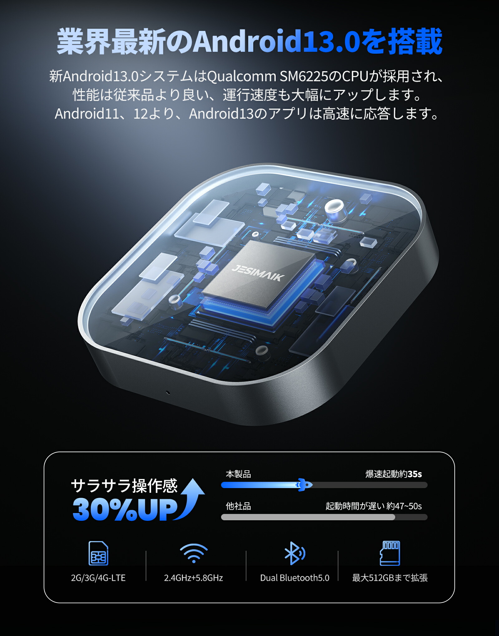 楽天市場】2025最新型 JESIMAIK Carplay ai box UHD lite Android13
