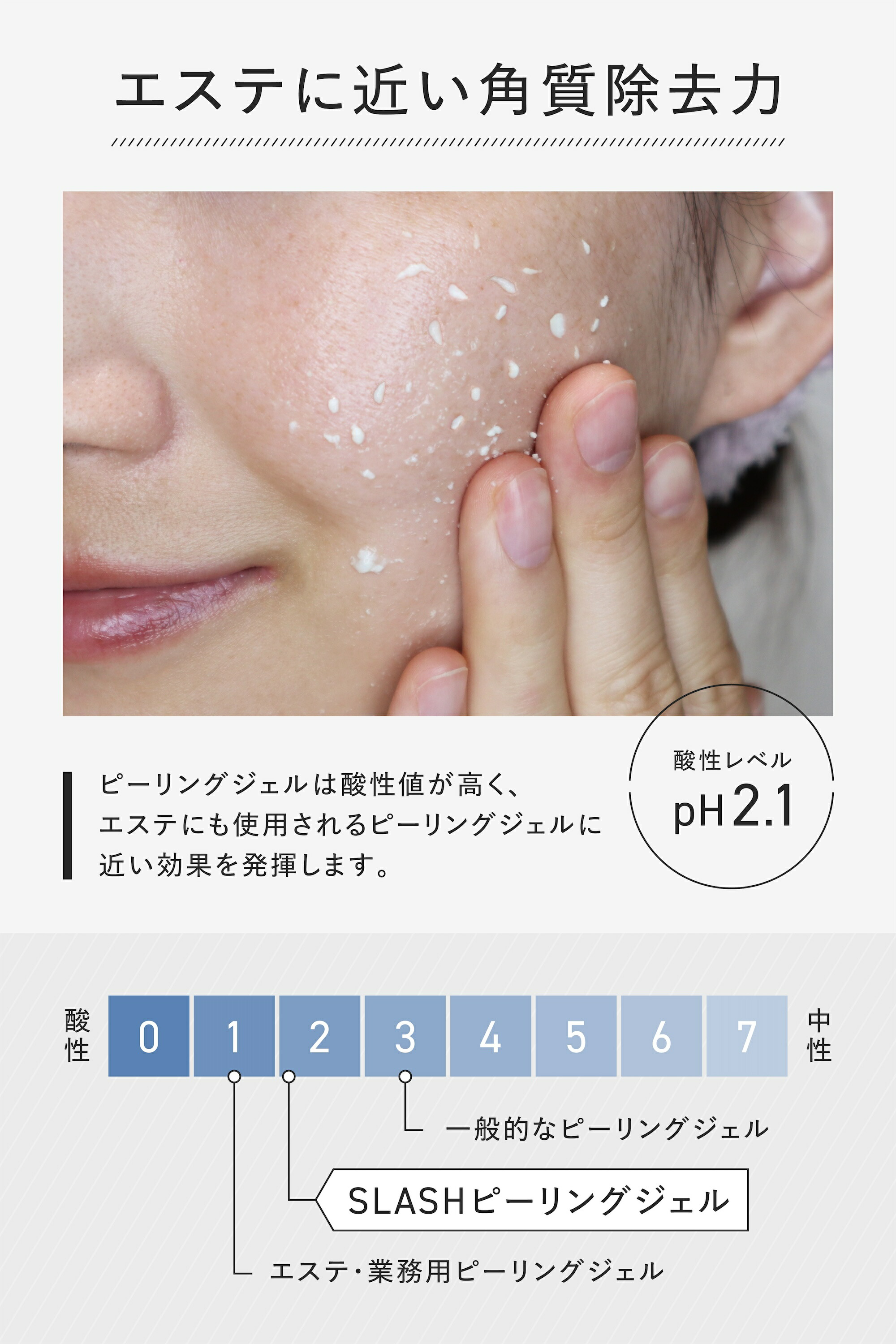 楽天市場】【2点購入で50%OFF】idio ピーリングジェル 毛穴 黒ずみ