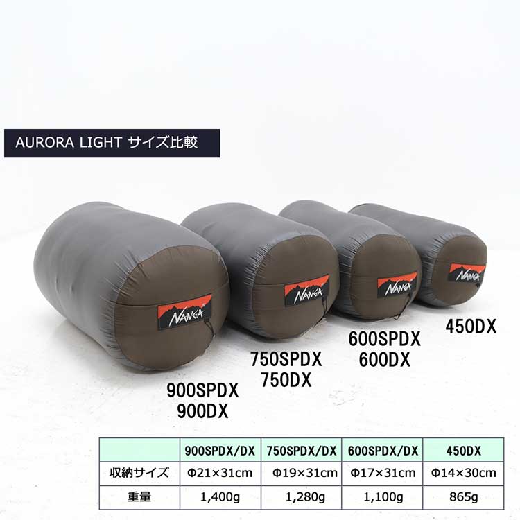 楽天市場】ナンガ オーロラライト 750 DX メンズ レディース AURORA