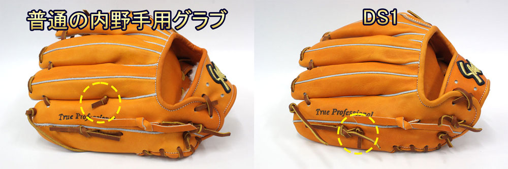 久保田スラッガー 硬式グローブ 内野手 KSG-DS1 DPオレンジ ショート