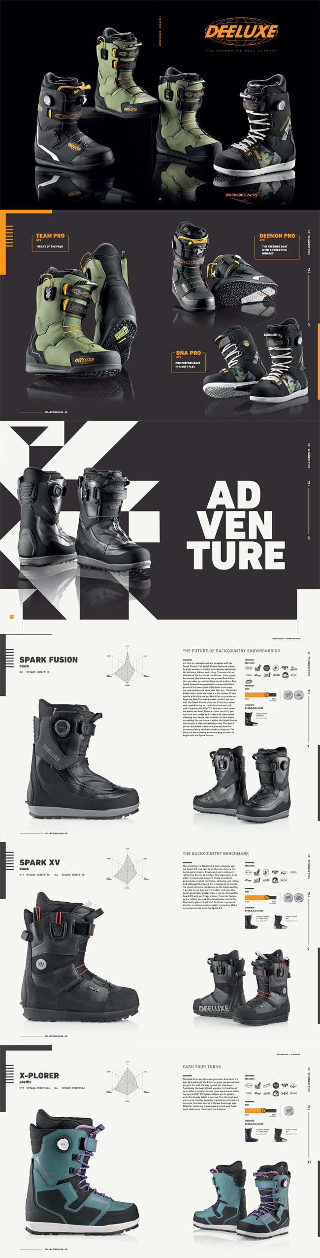 楽天市場】24-25 ディーラックス ブーツ ディーモン DEELUXE DEEMON