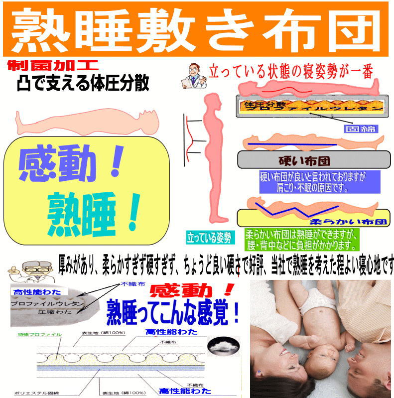 極厚プロファイル 体圧分散 高級ホテル仕様 多層 敷き布団 極厚 安心 日本製A 高級ホテル仕様／敷き布団 体圧分散 プロファイル 多層極厚 敷布団