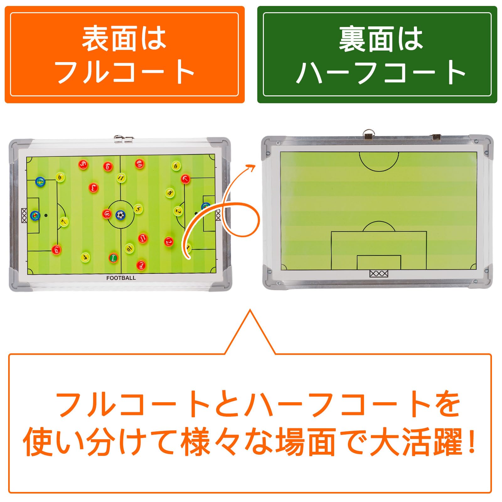 楽天市場】【3/1限定】P5倍+10%OFFサッカー作戦ボード 戦術ボード 作戦
