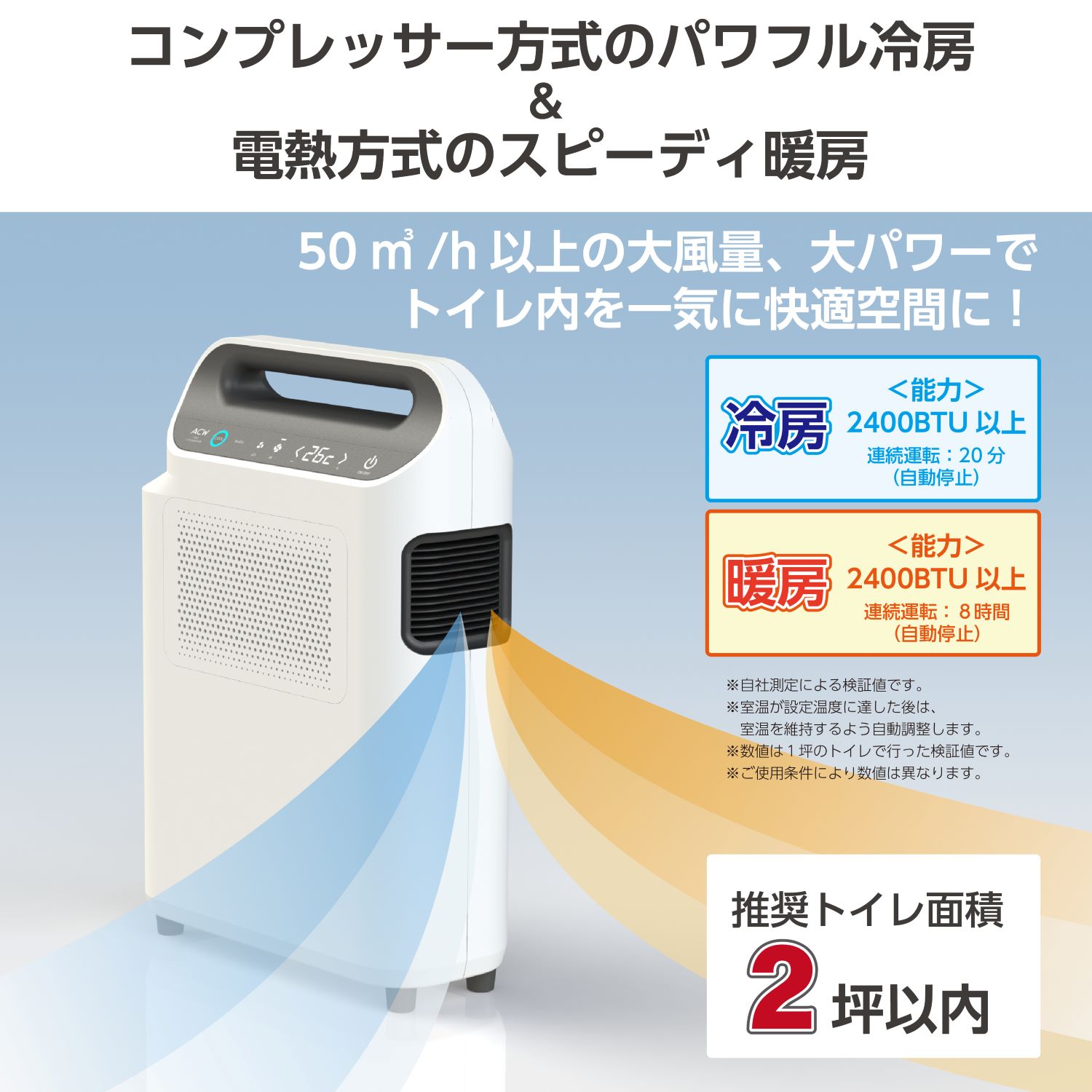 楽天市場】トイレ用冷暖房 トイレエアコン トイレクーラー トイレ用