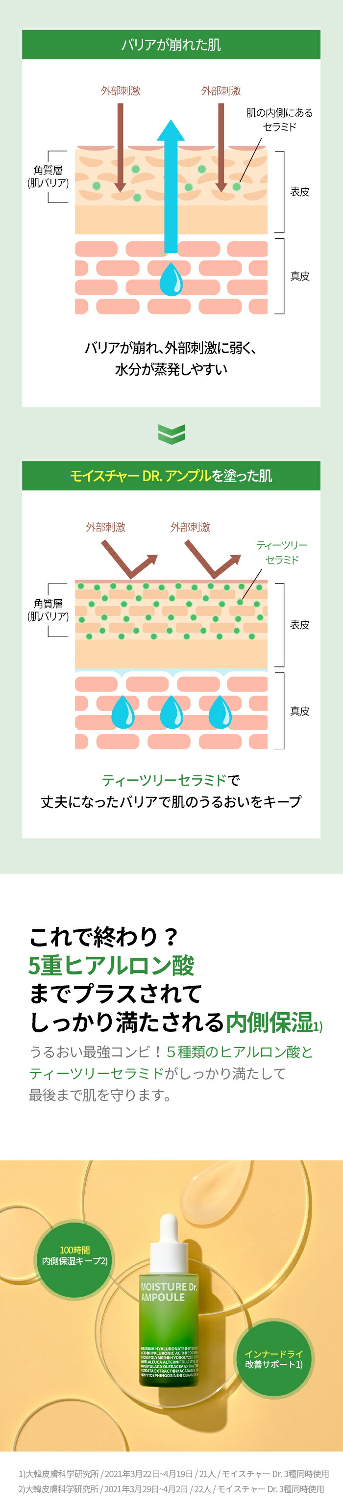 楽天市場】【 ISOI 公式 】【 モイスチャー Dr. アンプル 40ml
