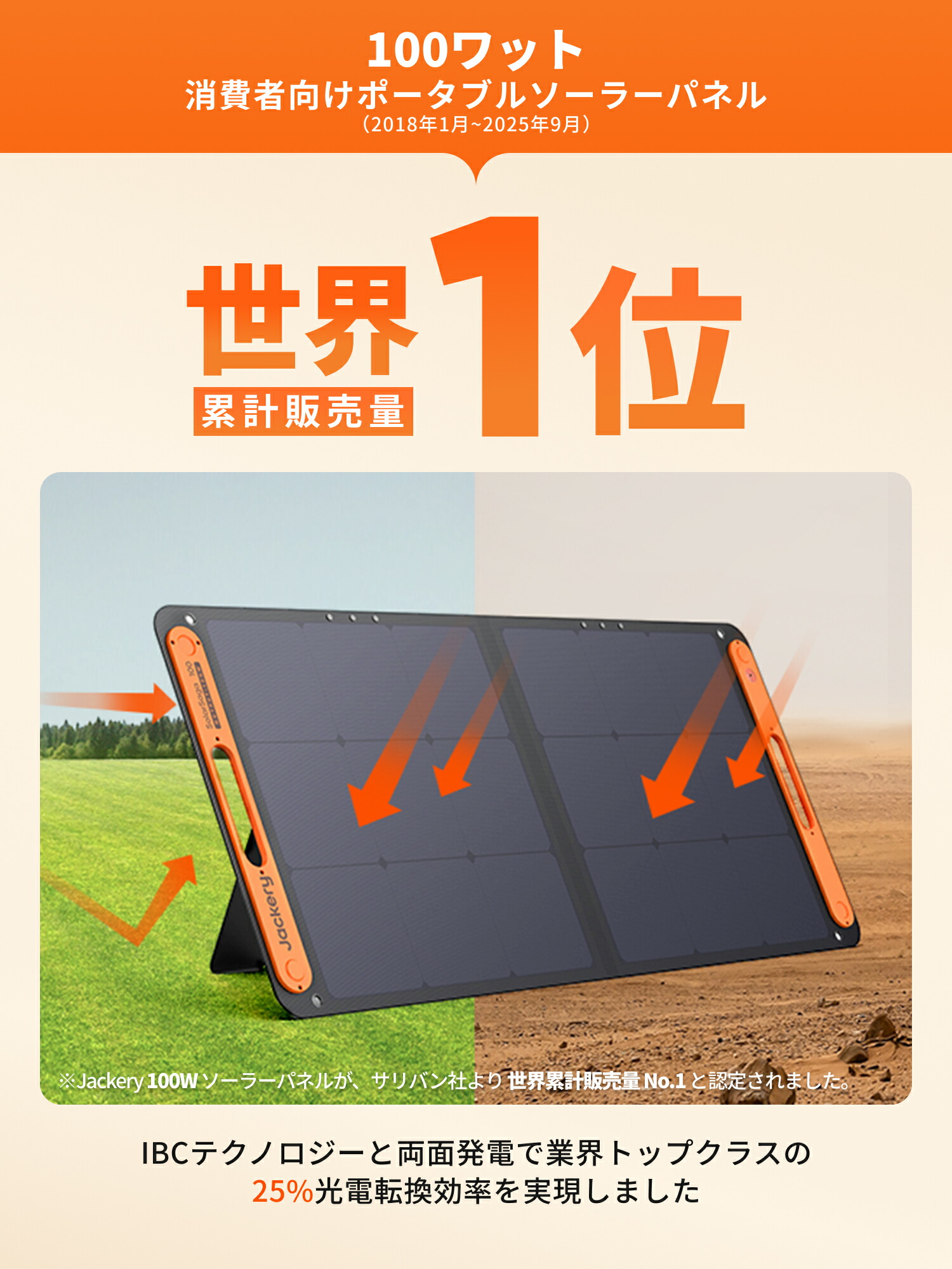 楽天市場】【クーポン利用で24,360円 3/4 20:00から】Jackeryソーラー