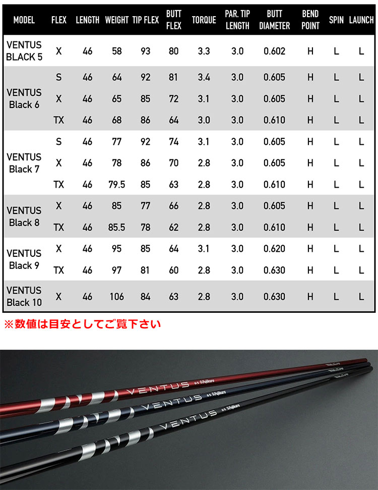 楽天市場】キャロウェイ スリーブ付きシャフト USAフジクラ VENTUS