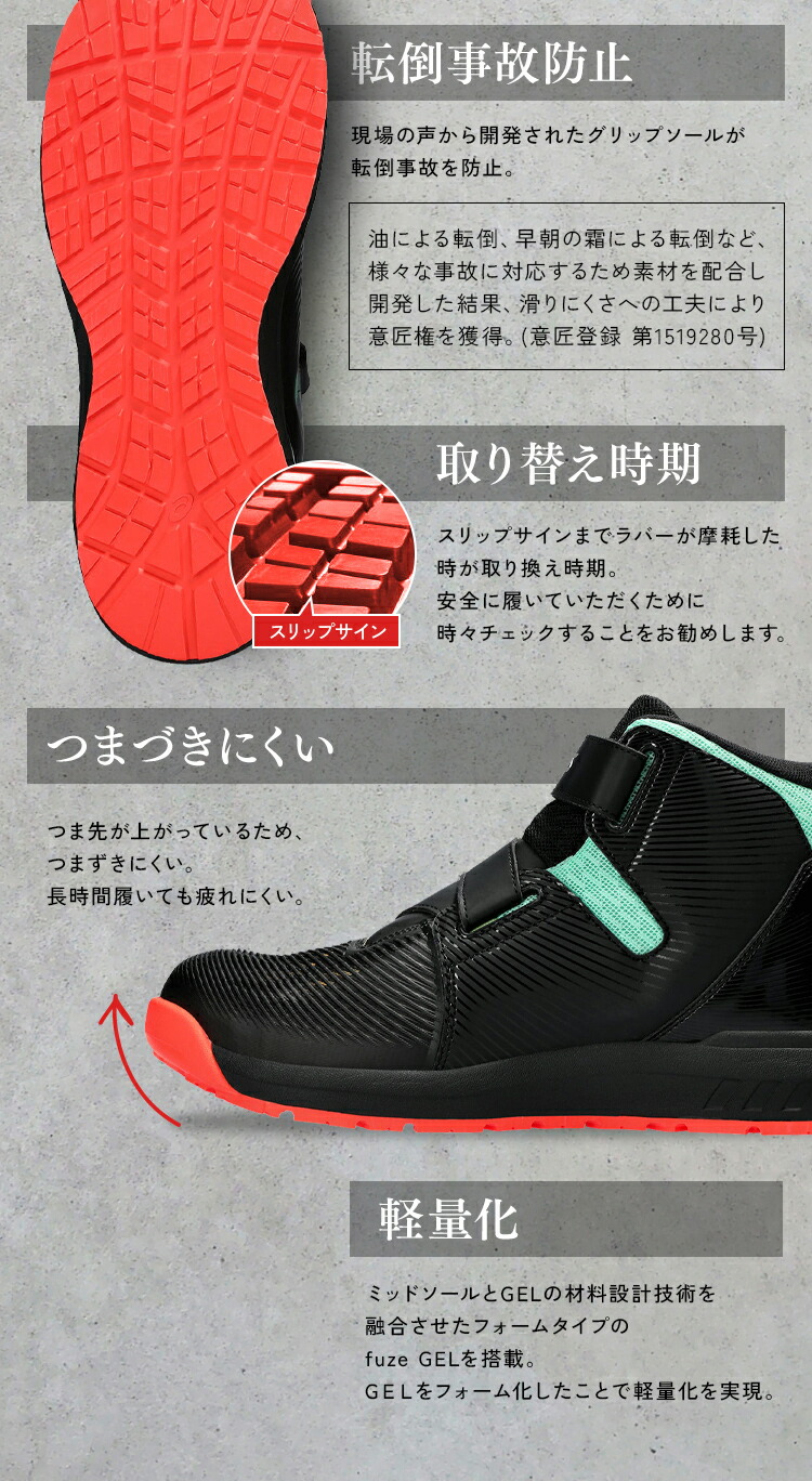 楽天市場】WINJOB CP120 UTSUROI 25.0cm／25.5cm／26.0cm／26.5cm