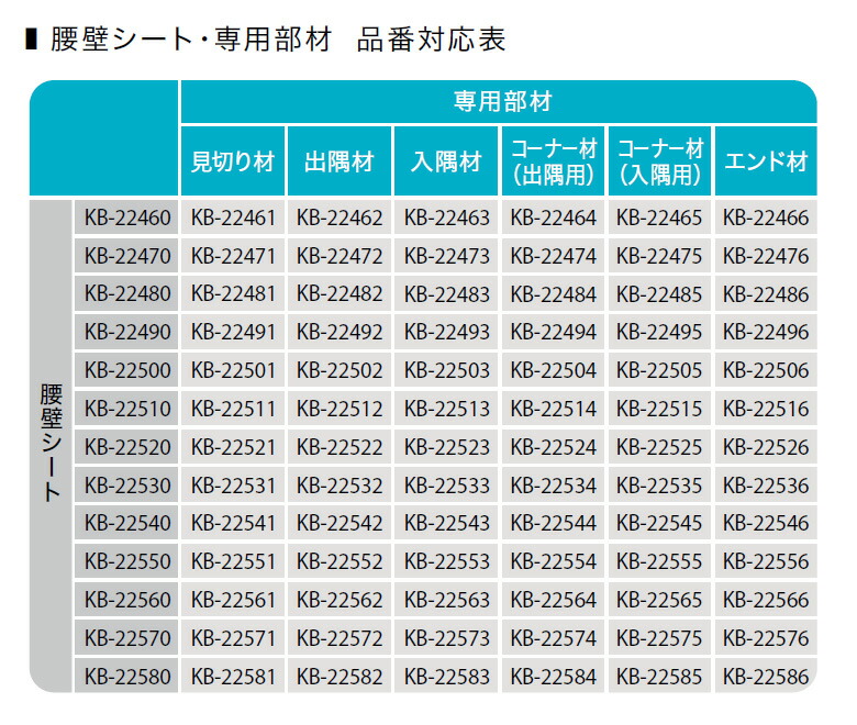 楽天市場】【送料無料】【わーるどEX便対象】サンゲツ Sフロア 2022