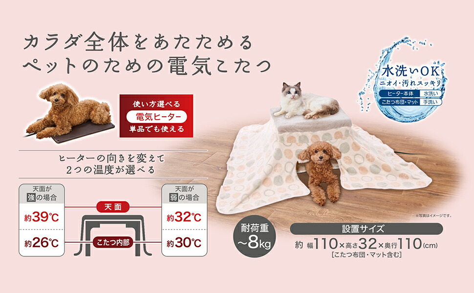 楽天市場】ペティオ 犬猫用 カラダ全体をあたためるペットのための電気