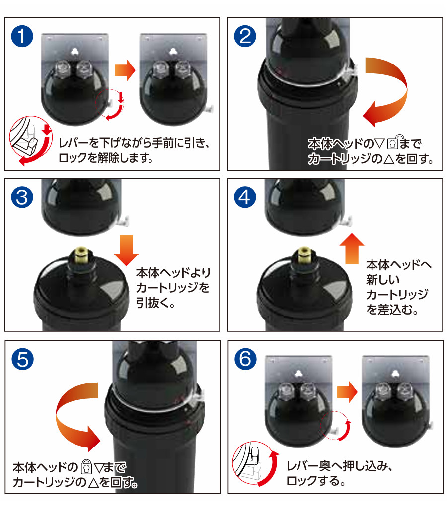 楽天市場】クリタック LAS-03GH 業務用 着脱式水質調整型ろ過器 本体