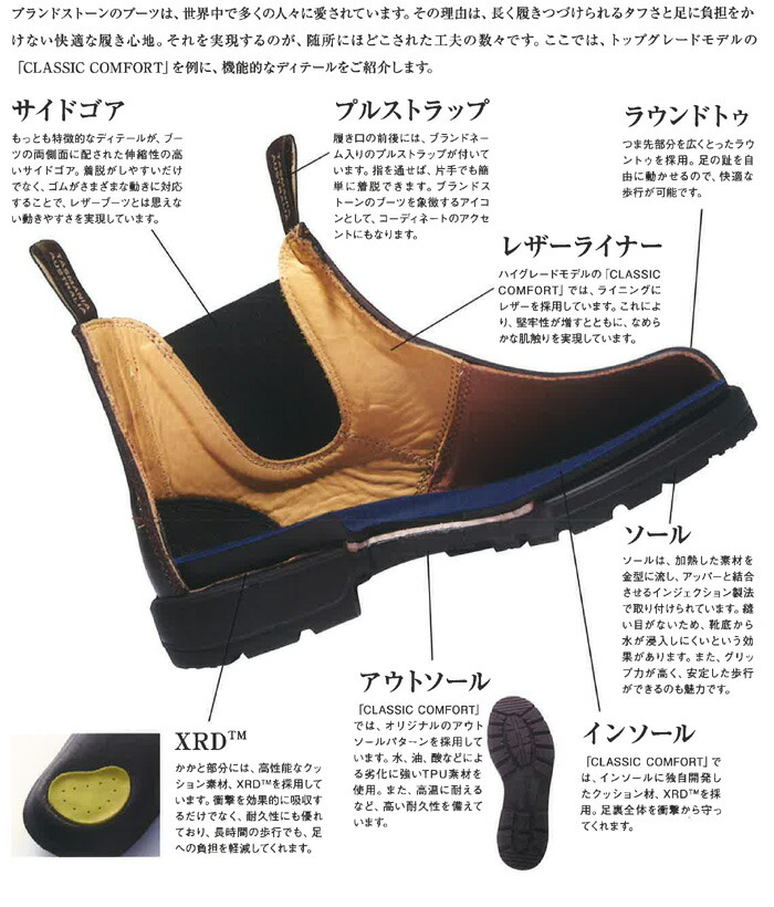 楽天市場】ブランドストーン BS550292 BS550 ウォールナット レザー