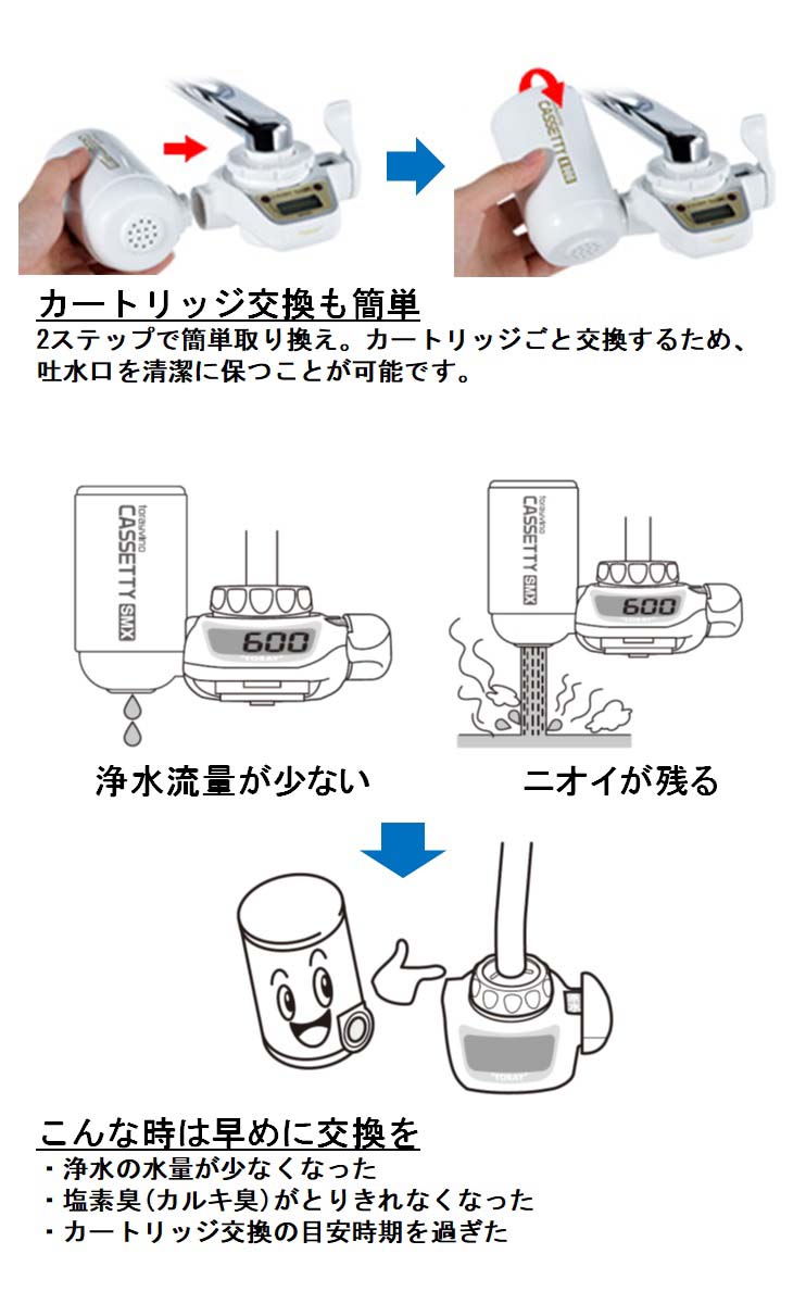 楽天市場】【楽天24グループ限定】東レ トレビーノ 浄水器 カセッティ