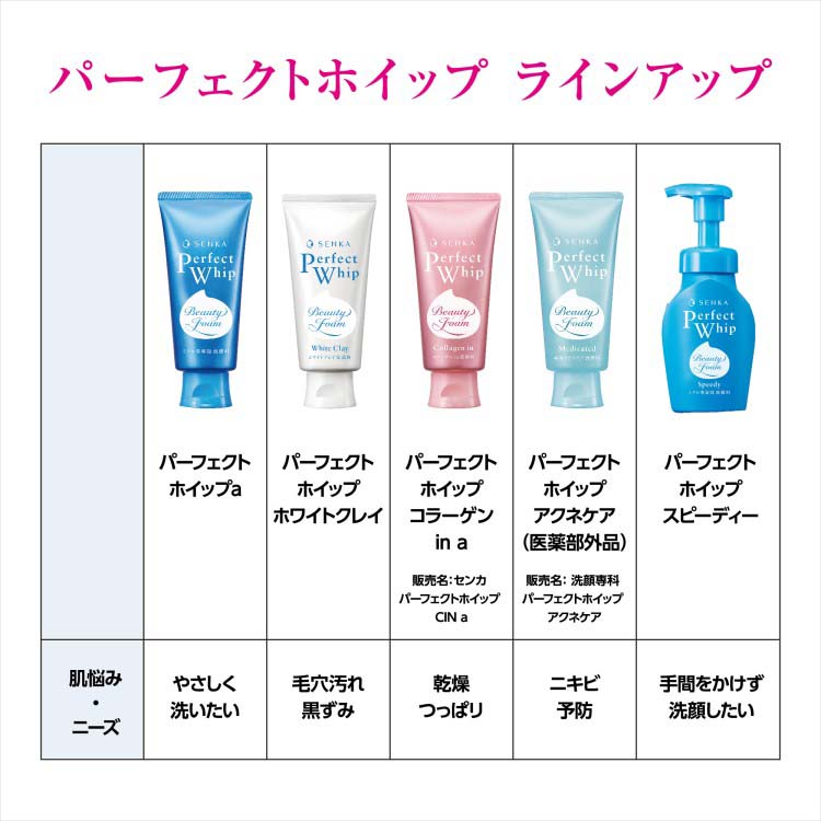 楽天24エクスプレス｜センカ パーフェクトホイップ スピーディー 150ml