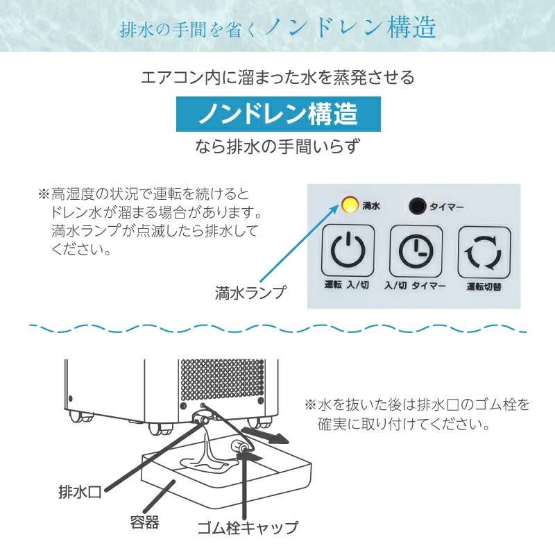 ユアサプライムス.com｜ユアサプライムス スポットエアコン YMC-20E(W