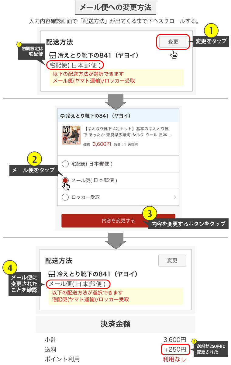 冷えとり靴下の841 出荷スケジュール