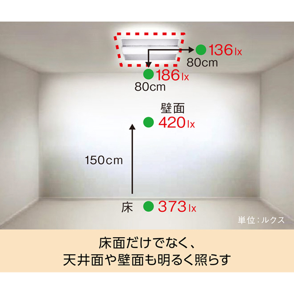 LEDシーリングライト HH-CF1496A ［14畳 /昼光色～電球色 /リモコン